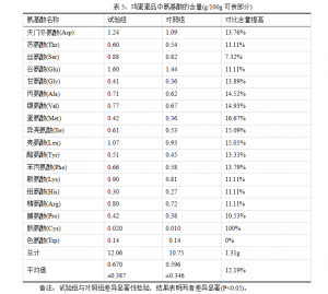 日韩精品亚洲电影天堂